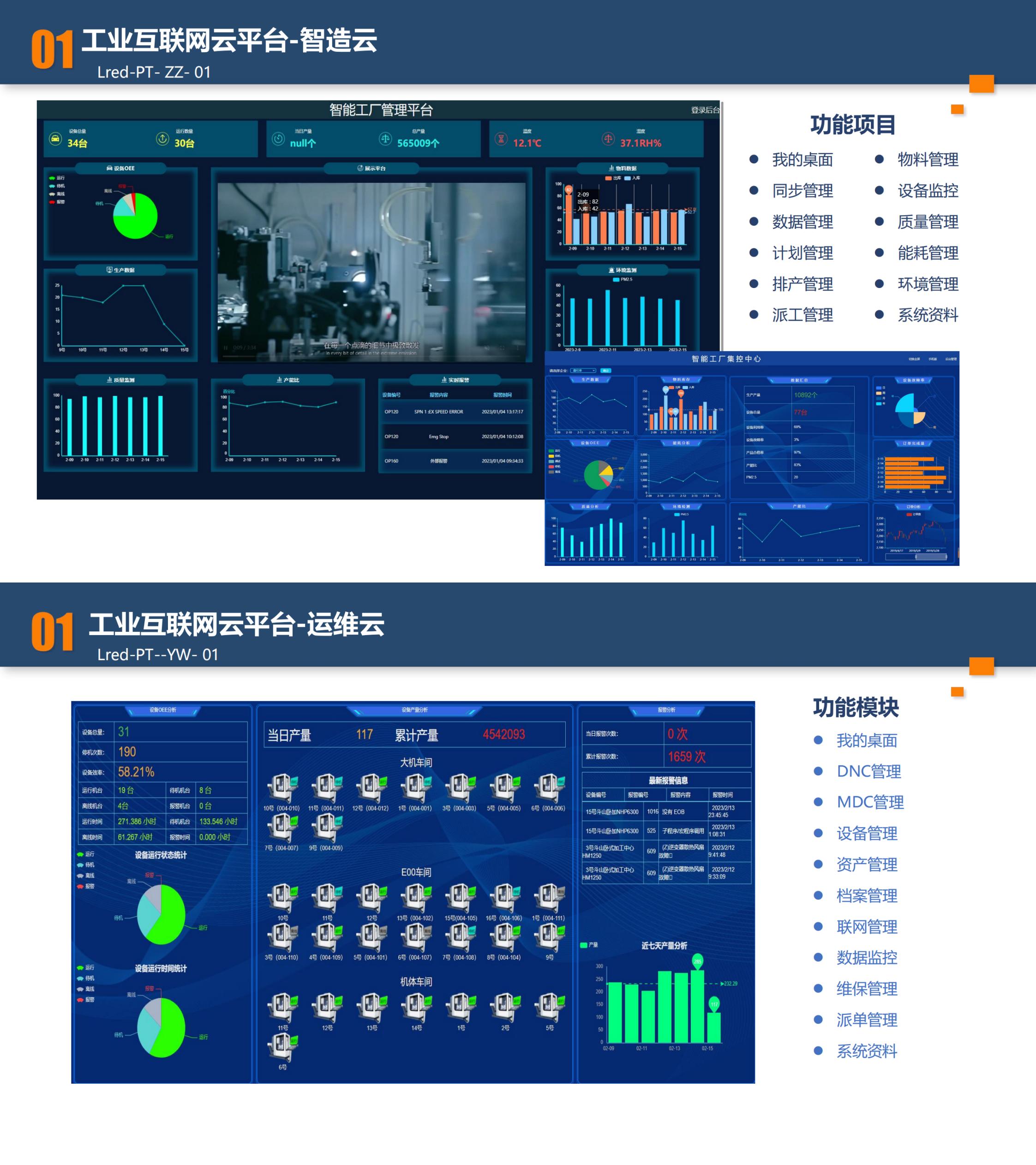 1719900181276210.jpg 大備智能產品介紹240318_00.jpg